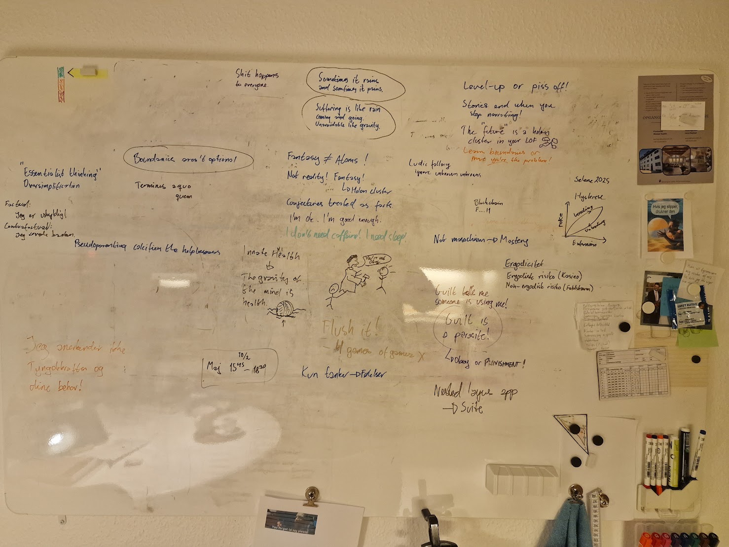 Whiteboard med idéer fra Idéarkivet